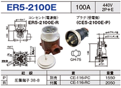 露出型コネクタ(防雨型) ER5-2100E一覧