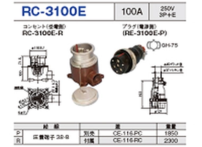 露出型コネクタ(防雨型 逆芯専用) RC-3100E一覧