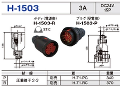 制御用多極型コネクタ H-1503一覧