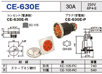 制御用多極型コネクタ CE-630E一覧