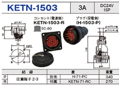 制御用多極型コネクタ KETN-1503一覧