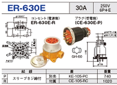 制御用多極型コネクタ ER-630E一覧