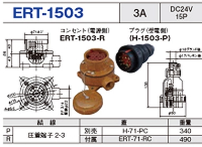 制御用多極型コネクタ ERT-1503一覧