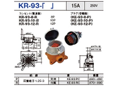 制御用多極型コネクタ KR-93-8一覧