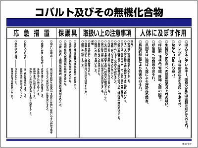 特定化学物質関係標識　035319  特38-319