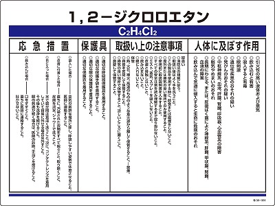 特定化学物質関係標識　035324  特38-324