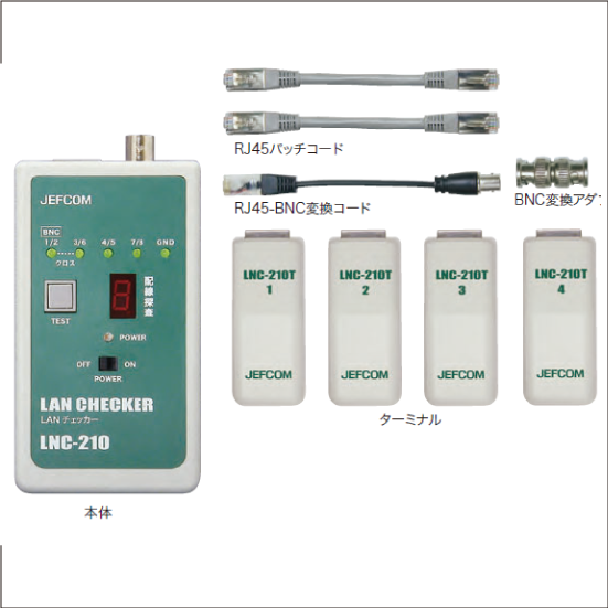 LANチェッカー　LNC-210