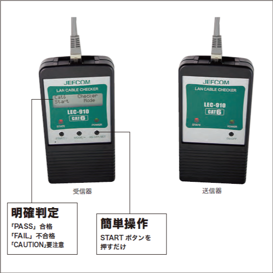 LANケーブルチェッカー　LEC-910