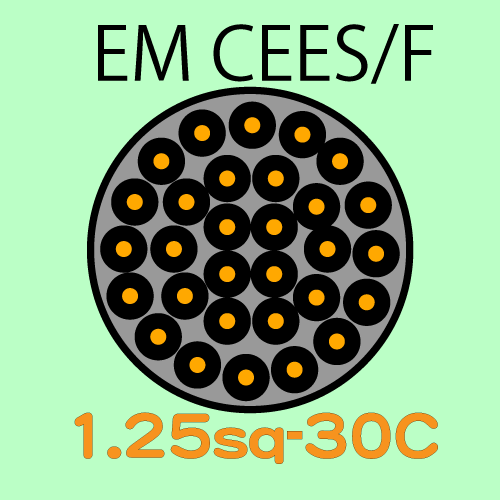 EM-CEES1.25sq-30C　10ｍ