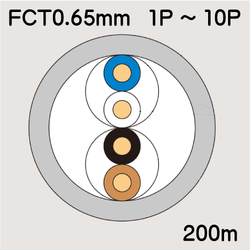 FCT0.65mm 200m