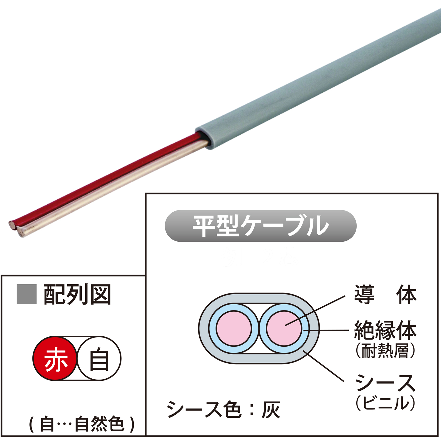 JAPPY 弱電回路用　耐熱電線 ＨＰ（ＨＦＡ）　０．９ｍｍ×２Ｃ－ＪＰ