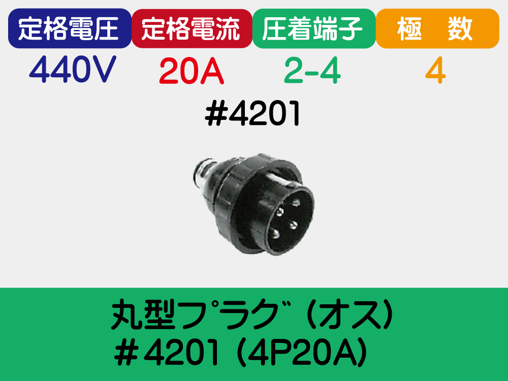 丸型ﾌﾟﾗｸﾞ (ｵｽ) ＃4201 (4P20A)