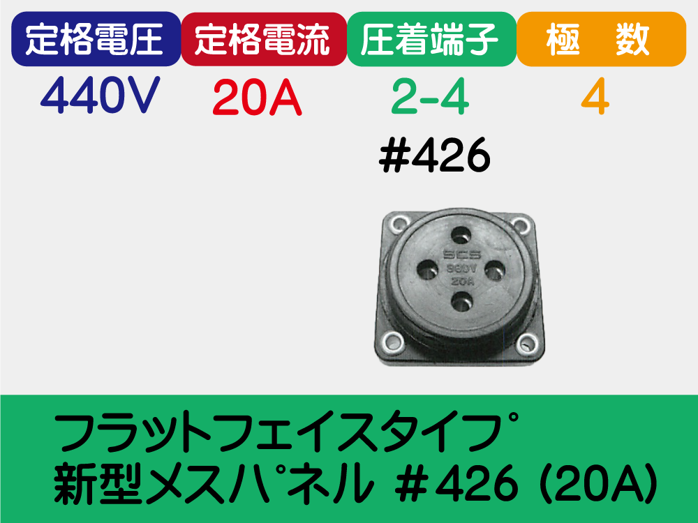 ﾌﾗｯﾄﾌｪｲｽﾀｲﾌﾟ新型ﾒｽﾊﾟﾈﾙ ＃426 (20A)