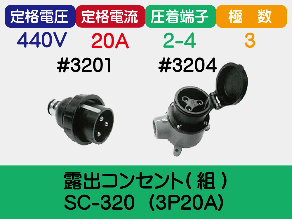 露出ｺﾝｾﾝﾄ(組) SC-320  (3P20A)