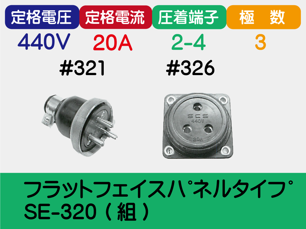 ﾌﾗｯﾄﾌｪｲｽﾊﾟﾈﾙﾀｲﾌﾟ SE-320 (組)