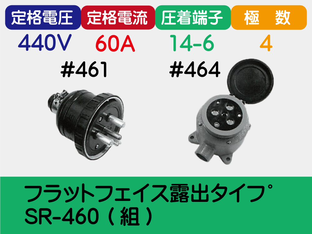 ﾌﾗｯﾄﾌｪｲｽ露出ﾀｲﾌﾟ SR-460 (組)