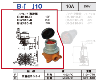 制御用多極型コネクタ B-1810 コンセント（電源側）B-1810-R