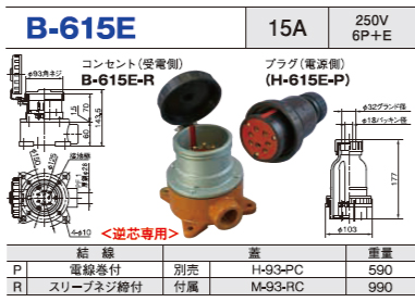 露出型コネクタ(防雨型) B-615E コンセント プラグ セット,B-615E-R,B-615E-P