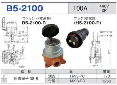 露出型コネクタ(防雨型) B5-2100 コンセント プラグ セット,B5-2100-R,B5-2100-P