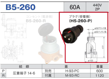 露出型コネクタ(防雨型) B5-260 プラグ（受電側）B5-260-P