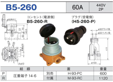 露出型コネクタ(防雨型) B5-260 コンセント プラグ セット,B5-260-R,B5-260-P