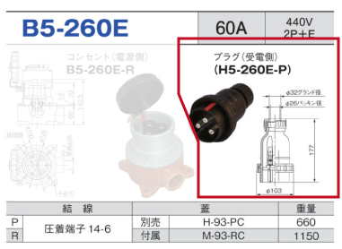 露出型コネクタ(防雨型) B5-260E プラグ（受電側）B5-260E-P