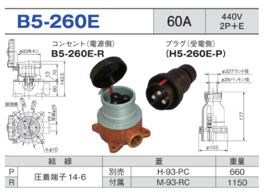 露出型コネクタ(防雨型) B5-260E コンセント プラグ セット,B5-260E-R,B5-260E-P