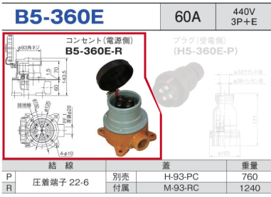 露出型コネクタ(防雨型) B5-360E コンセント（電源側）B5-360E-R