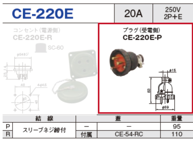 埋込型コネクタ CE-220E プラグ（受電側）CE-220E-P