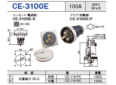 埋込型コネクタ CE-3100E コンセント プラグ セットCE-3100E-R,CE-3100E-P