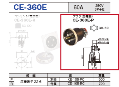 埋込型コネクタ CE-360E プラグ（受電側）CE-360E-P