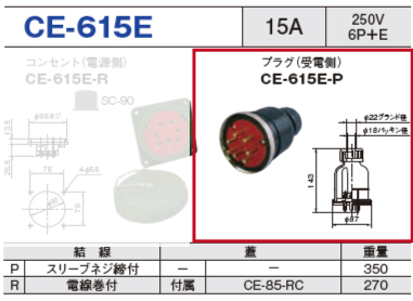 埋込型コネクタ CE-615E プラグ（受電側）CE-615E-P