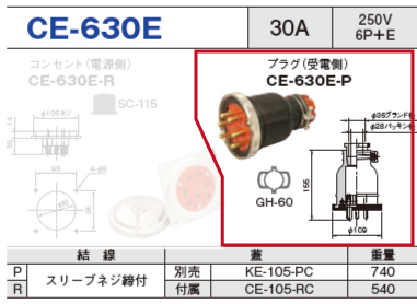 制御用多極型コネクタ CE-630E プラグ（受電側）CE-630E-P