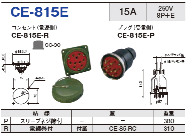 埋込型コネクタ CE-815E コンセント プラグ セットCE-815E-R,CE-815E-P