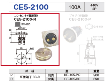 埋込型コネクタ CE5-2100 コンセント（電源側）CE5-2100-R