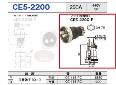 埋込型コネクタ CE5-2200 プラグ（受電側）CE5-2200-P