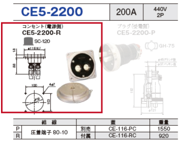 埋込型コネクタ CE5-2200 コンセント（電源側）CE5-2200-R