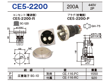 埋込型コネクタ CE5-2200 コンセント プラグ セットCE5-2200-R,CE5-2200-P