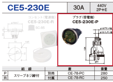 埋込型コネクタ CE5-230E プラグ（受電側）CE5-230E-P