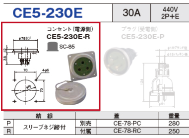 埋込型コネクタ CE5-230E コンセント（電源側）CE5-230E-R