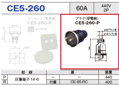 埋込型コネクタ CE5-260 プラグ（受電側）CE5-260-P