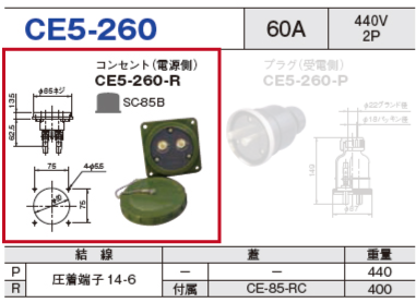 埋込型コネクタ CE5-260 コンセント（電源側）CE5-260-R