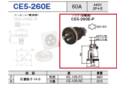 埋込型コネクタ CE5-260E プラグ（受電側）CE5-260E-P