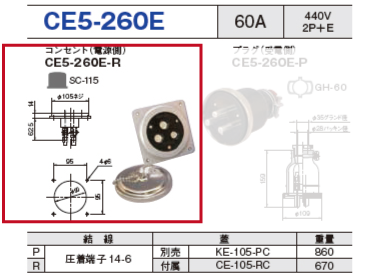 埋込型コネクタ CE5-260E コンセント（電源側）CE5-260E-R