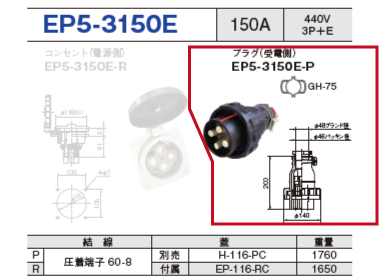 パイロットランプ付コネクタ EP5-3150E プラグ（受電側）EP5-3150E-P