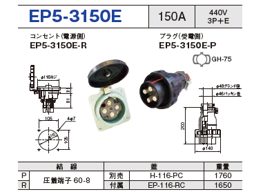 パイロットランプ付コネクタ EP5-3150E コンセント プラグ セットEP5-3150E-R,EP5-3150E-P