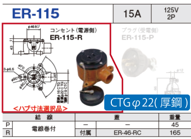 露出型コネクタ(防雨型) ER-115 コンセント（電源側）ER-115-R CTGφ22(厚鋼)