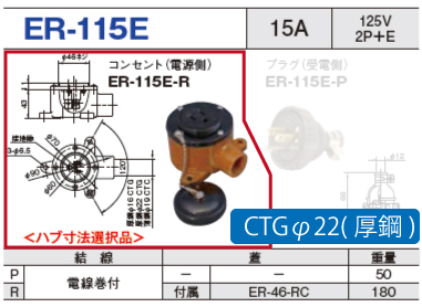 露出型コネクタ(防雨型) ER-115E コンセント（電源側）ER-115E-R CTGφ22(厚鋼)