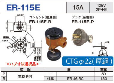 露出型コネクタ(防雨型) ER-115E コンセント プラグ セットER-115E-R CTGφ22(厚鋼),ER-115E-P