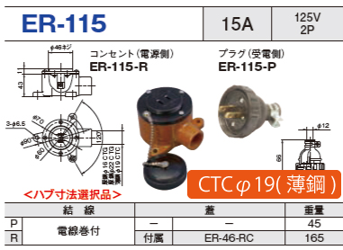 露出型コネクタ(防雨型) ER-115 コンセント プラグ セットER-115-R CTCφ19(薄鋼),ER-115-P